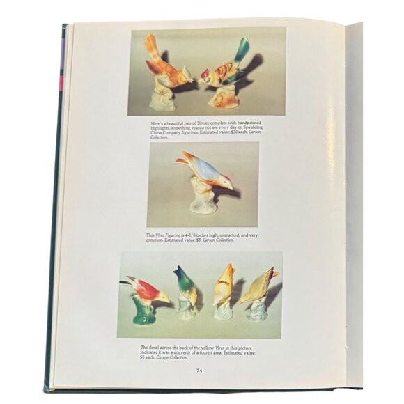 Royal Copley Identification & Price Guide By Mike Schneider Hardcover Book 1995 - Picture 6 of 6